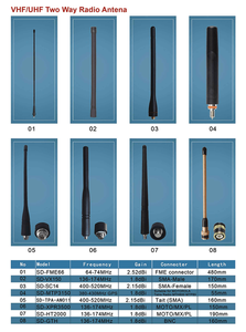 Antenne de voiture 4G populaire de type 698-2700 MHz, antenne mobile 3dBi NMO avec base magnétique de 90 mm - Product Image 5