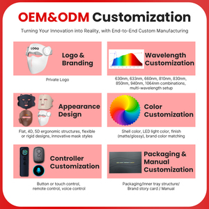 Máscara Facial LED, Terapia de Luz Roja, Silicona <span class=keywords><strong>4D</strong></span> Inalámbrica, Terapia de Fotones 630nm 850nm 1064nm NIR Infrarrojo, Dispositivo de Belleza para el Cuidado de la Piel - Product Image 3