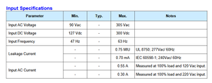Inventronics IP67 IP66 EUM-050S090DF EUM-050S150DF กันน้ำเอาท์พุท17-91โวลต์รับประกัน5ปีไดรเวอร์ LED 50วัตต์ - Product Image 6