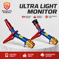 Moniteur d'eau incendie portable PS20K-B ultra léger, débit élevé 20L/S, entrée unique, approvisionnement direct usine