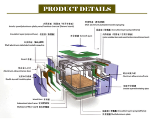 40ft a Energia Solare Intelligente Capsula Spazio Cabina Spaziale Casa Con Rimorchio Casa Casas prefabricadas - Product Image 4