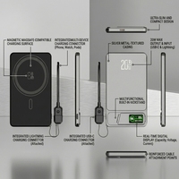 Batterie externe magnétique ultra-fine 103*66*10mm, capacité 5000mAh, sortie PD20W, câble Type-C intégré