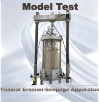 Instrumento de Erosión Triaxial para Pruebas Geotécnicas