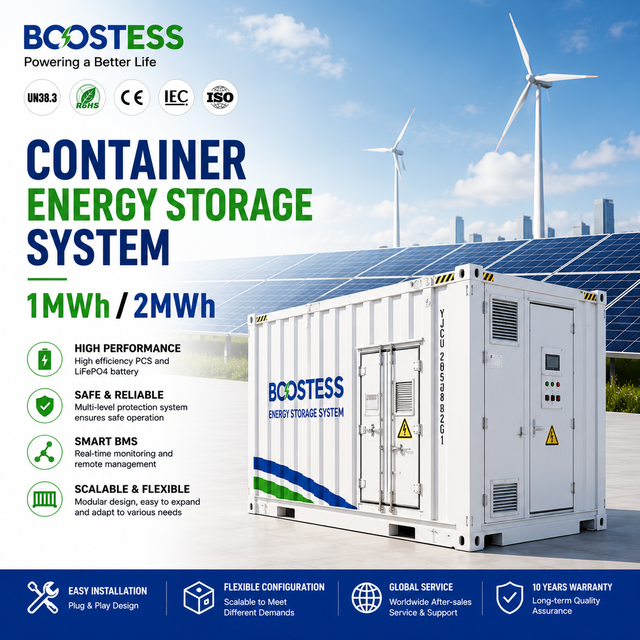 1mwh 3mwh 5mwh Lithium Ion Battery Container Energy Storage System Liquid Cooling Can All-in-one Storage Container