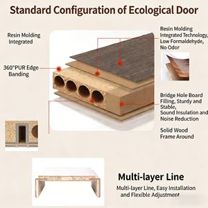 Puerta de Madera Moldeada HDF Impermeable Moderna y Comercial Personalizada de 6 Paneles con Núcleo Hueco para Baño, en Oferta - Product Image 4
