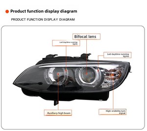 Comercio Exterior para Conjunto de Faros LED Modificados de 12V 35W para <span class=keywords><strong>E</strong></span> 92 330 335 M3 - Product Image 6