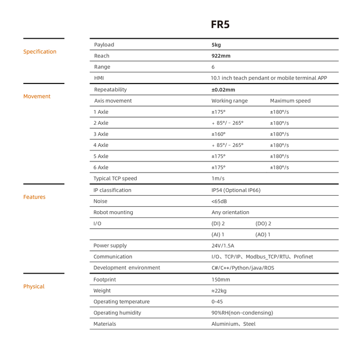 High Quality FR5 6 Axis Cobot for Welding - 5kg Payload