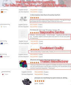 ป้ายชื่อสุนัขแบบกำหนดเอง อุปกรณ์เสริมปลอกคอสัตว์เลี้ยง ป้ายชื่อสุนัขพร้อมเบอร์โทรศัพท์ สลักชื่อ ป้องกันการสูญหาย ชิ้นส่วนปั๊มลาย - Product Image 6