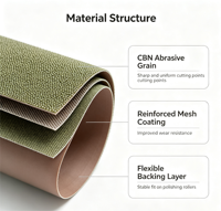 Outils abrasifs, papier abrasif diamanté électro-plaqué moyen, épaisseur 1 mm, rouleau pour le meulage et le polissage de l'acier inoxydable et du titane