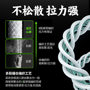 Ikebab Braided Fishing Line 150M 1.2# High Strength PE Line For Long Casting Tackle - Product Image 4