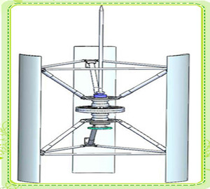 Nhà Máy h-loại Vertical Axis gió & năng lượng mặt trời Hybrid hệ thống 500W 48/110V DC Máy phát điện tuabin gió - Product Image 6