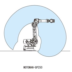 Robot industriel GP400 à haute capacité de charge, bras robotisé 6 axes pour préhension et placement, capacité de charge de 400 kg, moteur central de robot de soudage 2942 mm - Product Image 1