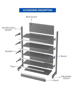 Étagères de supermarché perforées avec revêtement en poudre époxy, installation rapide - Product Image 3