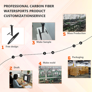 โรงงาน OEM เชี่ยวชาญด้านฟอยล์คาร์บอนเต็มรูปแบบ GY1051 915 ตารางเซนติเมตร SUP ไฮโดรฟอยล์ อีฟอยล์ วิงปั๊ม เซิร์ฟ ไคท์เซิร์ฟ GY1051 คุณสมบัติโรงงาน OEM - Product Image 6