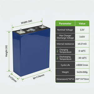 แบตเตอรี่ลิเธียมไอออนแบบปริซึม Lifepo4 LFP สำหรับพลังงานแสงอาทิตย์ 3.2V 280Ah/314Ah ชาร์จได้ 8000 รอบ -20-60 องศาเซลเซียส - Product Image 3