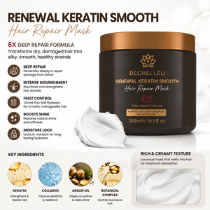 Kit de Traitement Capillaire au Kératine Brésilienne Bio Personnalisable, Crème <span class=keywords><strong>Masque</strong></span> à l'Huile d'Argan, Soin Capillaire Lissant et Réparateur, OEM/ODM - Meilleure Vente - Product Image 3