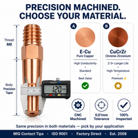 Embout de contact MIG M6 M8 0.8MM 1.0MM 1.2MM en cuivre, consommables de soudage, pièces de torche de soudage pour Binzel MB15 15AK 24KD Factory