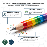 Crayon en bois HB certifié FSC EN71, 2,2 mm, logo personnalisé imprimé, école, bureau, vente en gros, OEM, directement de l'usine