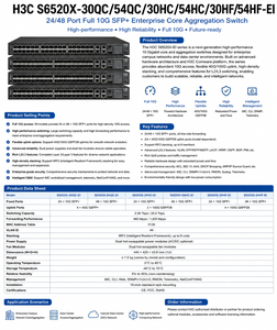 Commutateur réseau empilable H3C S6520X-30HC-EI 10G <span class=keywords><strong>Ethernet</strong></span> 24 ports avec PoE, SNMP, QoS, alimentations et ventilateurs doublement remplaçables à chaud - Product Image 1
