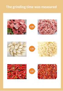 Picadora <span class=keywords><strong>de</strong></span> <span class=keywords><strong>carne</strong></span> inoxidable, máquina profesional para agricultura, procesador eléctrico <span class=keywords><strong>de</strong></span> ajo usado, picadora <span class=keywords><strong>de</strong></span> Alimentos/ - Product Image 6