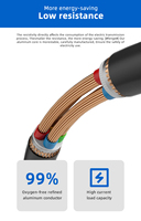 Câble de signal blindé multibrins RVVP en cuivre pur avec gaine en PVC pour alarme de sécurité, câblage audio et électrique