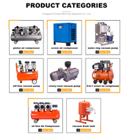 Compresseur d'air à piston silencieux sans huile 4,5 kW 8 bars, alimentation CA 220V/380V, pompe à air mobile pour soufflerie, 300L, refroidi par air, prix usine