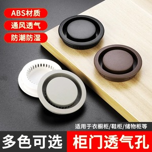 Ventilation Holes <b>Plastic</b> Door Mount Detachable Breathable Mesh Cover For Cabinet <b>Wardrobe</b> Bedroom - Product Image 5
