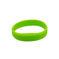 Bracelets en silicone RFID tout-en-un | Solutions personnalisées pour l'accès et le paiement aux hôtels, aux centres de villégiature et aux parcs d'attractions