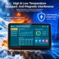 PC industriel Android personnalisé de 15,6 pouces, IP65, 12V, VESA, 128G8/18,5/21,5 pouces, PC tout-en-un, IP65, Linux, Win10, moniteur PC