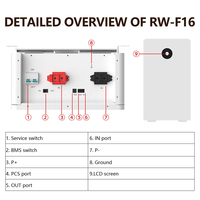 Batterie Deye ESS Lifepo4 RW-F16 compatible avec l'onduleur hybride Deye 51,2V 314Ah 16kwh basse tension pour usage résidentiel