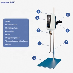 Worner Phòng Thí Nghiệm 20L/40L/100L Không Chổi Than Động Cơ Trên Không Khuấy Chất Lỏng Chất Tẩy Rửa Mixer Cánh Quạt Khuấy Cho Nước Hoa - Product Image 3