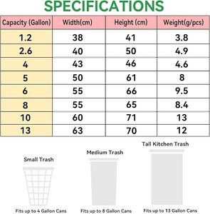 Huamaohengchun10 Bolsas de Basura con Cordón, Paquete de 26, Bolsas para Desechos, 60x71cm, 13g/unidad, Sin Perfume, Blancas - Product Image 3