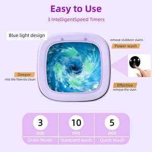 เครื่องซักผ้าพกพาแบบพับได้ ความจุสูง 8 ลิตร ใช้พอร์ต USB  วัสดุพลาสติก  3 โหมด  แบบกึ่งอัตโนมัติ สำหรับใช้ในรถบ้าน/รถยนต์ - Product Image 3