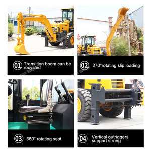 รถตักดินติดล้อ HENGWANG สำหรับสวนขนาดเล็ก รถขุดขนาดกะทัดรัดพร้อมที่ตักดินและที่ขุดดิน - Product Image 5