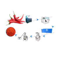 Gemaakt In China Chili Pepermolen Grinder Paprika Verwerkingsmachine Chili Peper Gedroogd En Gemalen