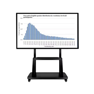 Tableau interactif intelligent à écran plat 4K Ultra HD de 65 pouces avec écran multi-touch pour l'école et la formation en entreprise - Product Image 1