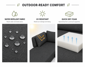 Ensemble de coussins de canapé d'angle en mousse haute densité, résistants à l'eau, aux UV et antidérapants, pour l'extérieur, au charbon de bois, séchage rapide - Product Image 5