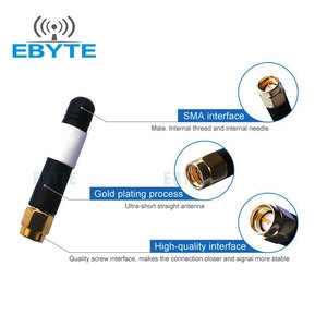 เสาอากาศรับสัญญาณ TX915-JZ-5 ebyte 915MHz 2.0dBi 915m RF omnidirectional ANTENNA Communication - Product Image 4