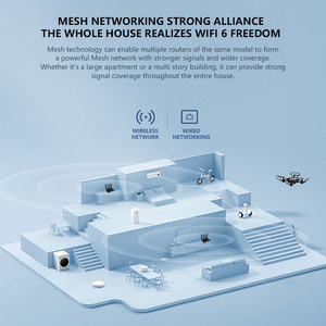 Dnxt 4G Không Dây Di Động Wifi <span class=keywords><strong>Router</strong></span> Với Pin Chất Lượng Cao LTE 4G CPE Điện Thoại Di Động <span class=keywords><strong>Router</strong></span> Với Sim Khe Cắm Thẻ Nhớ - Product Image 6