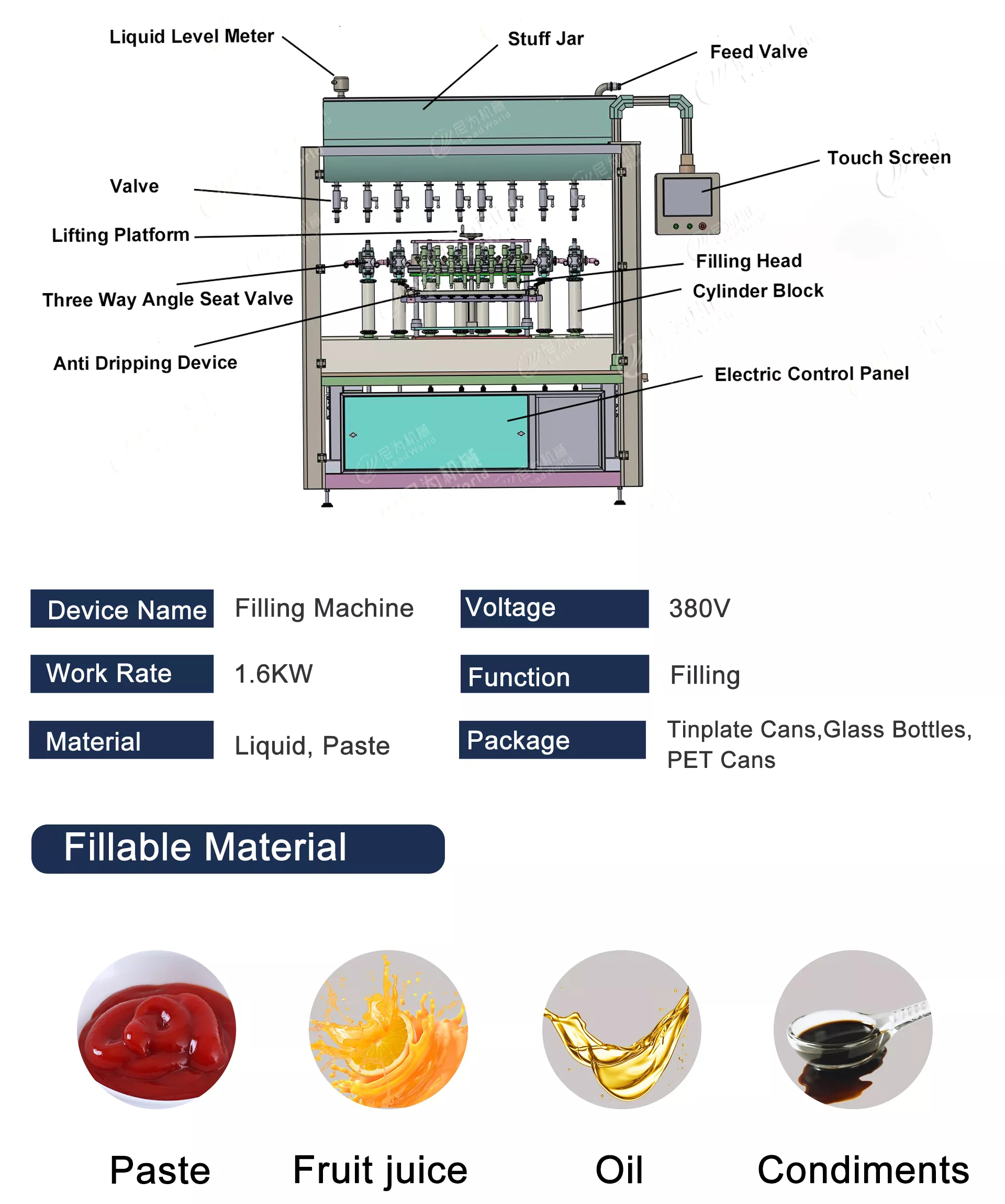 Full Automatic Fruit Juicer Production Line Stainless Steel SUS304