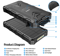 Beaudens — chargeur solaire, batterie d'alimentation 20000mah, pour téléphones portables, smartphones
