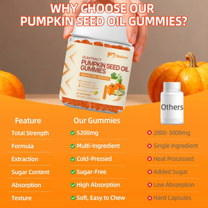 OEM Pompoenzaadolie Gummies met Saw Palmetto voor haargroei, prostaat- en huidgezondheid. Pompoenzaadolie supplement voor mannen & vrouwen. - Product Image 6