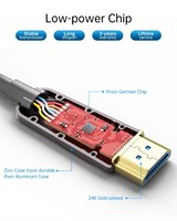 Prix de gros usine pour câble à fibre optique active 2.0 plaqué or 10m 30m 4K AOC filaire pour projecteur moniteur PVC