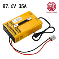 Chargeur Li-ion, charge rapide 72V, chargeur de batterie pour caravane, 35A, tension constante et courant constant