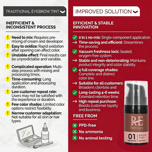 <span class=keywords><strong>Teinture</strong></span> professionnelle <span class=keywords><strong>pour</strong></span> <span class=keywords><strong>sourcils</strong></span> à usage en salon, formule prête à l'emploi, coloration rapide des <span class=keywords><strong>sourcils</strong></span> - Product Image 4