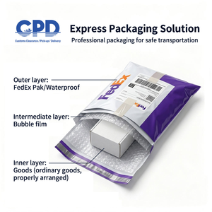 Servicio <span class=keywords><strong>de</strong></span> Envío Internacional FedEx Express desde Canadá, Agentes <span class=keywords><strong>de</strong></span> Envío <span class=keywords><strong>de</strong></span> China a Estados Unidos, Servicios <span class=keywords><strong>de</strong></span> Carga Puerta a Puerta a Oriente Medio - Product Image 5