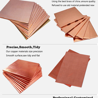 Vente chaude 99.99% feuille de cuivre de Cathode en cuivre pur C10100 C10200 C11000 C10300 T2 plaque de cuivre rouge plat pour la Construction