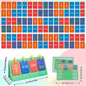 Tabla de Fracciones Decimales y Porciones para Juegos de Matemáticas, Aprendizaje y Educación, Material Escolar - Product Image 6
