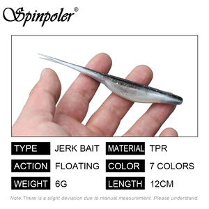 Leurre de pêche souple Spinpoler TPR Floating Jerk Bait Shad Minnow, 10x plus résistant, appât artificiel à queue fendue, <span class=keywords><strong>Drop</strong></span> <span class=keywords><strong>Shot</strong></span>, pour Black Bass, <span class=keywords><strong>Brochet</strong></span>, Zander - Product Image 2