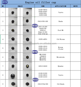 ฝาช่องเติมน้ำมันเครื่อง15610-P5G-000สำหรับฮอนด้าซีวิค CR-V - Product Image 4